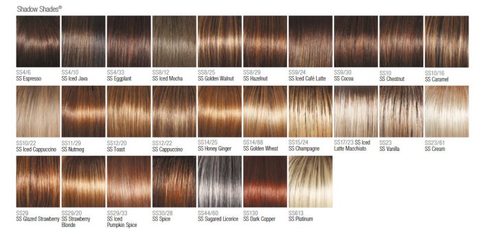 Raquel Welch Wig Colors - Color Charts - LA Wig Company