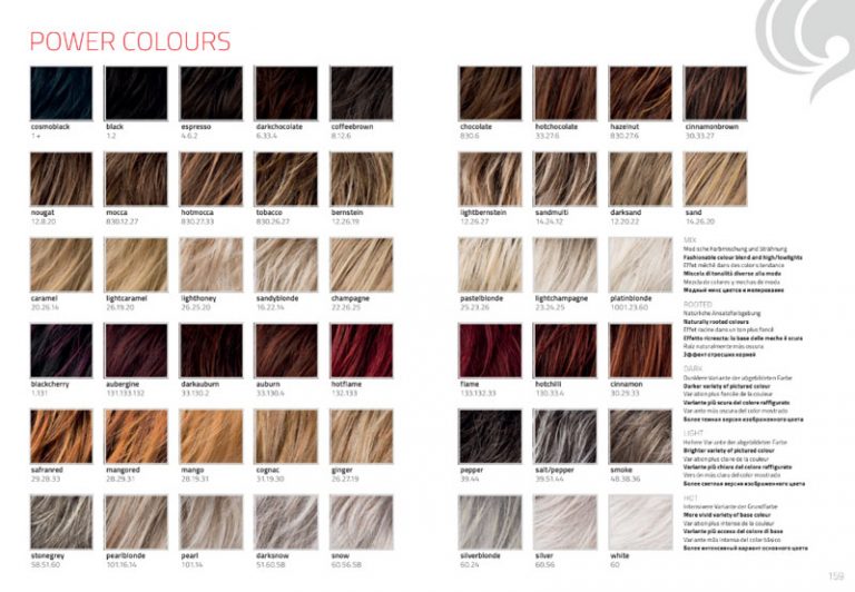 Ellen Wille Wigs Color Chart Colors Explained LA Wig Company