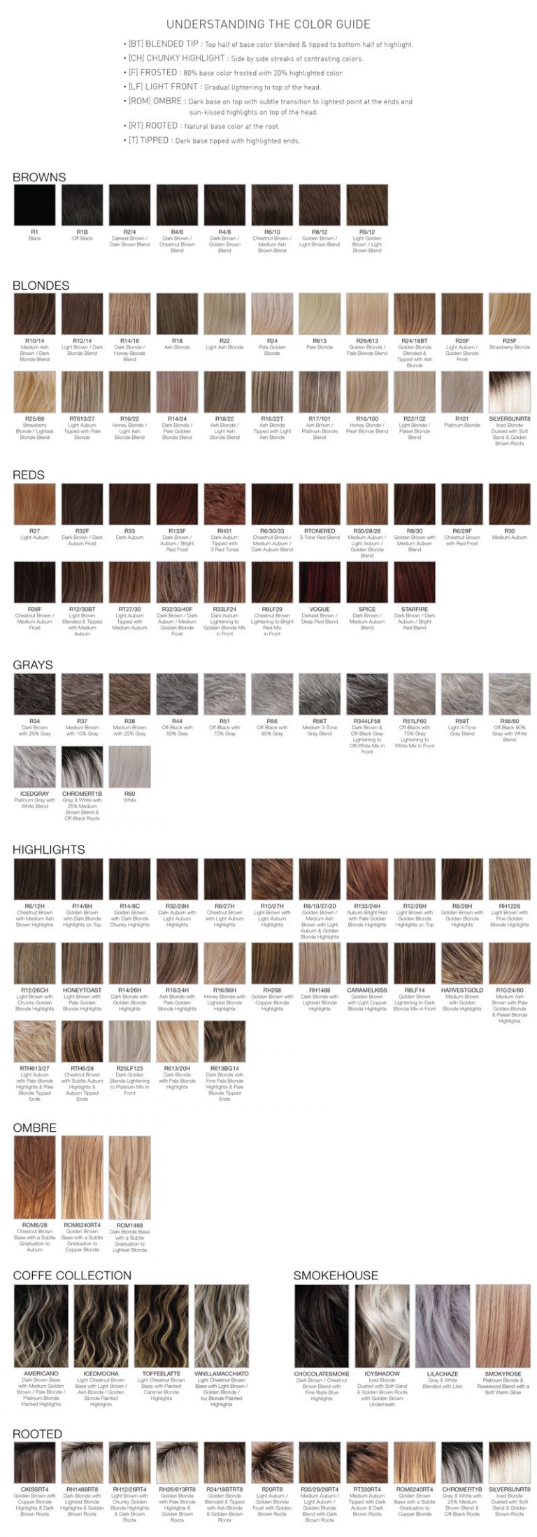 Estetica Wigs Color Chart - Estetica Color Options - LA Wig Company